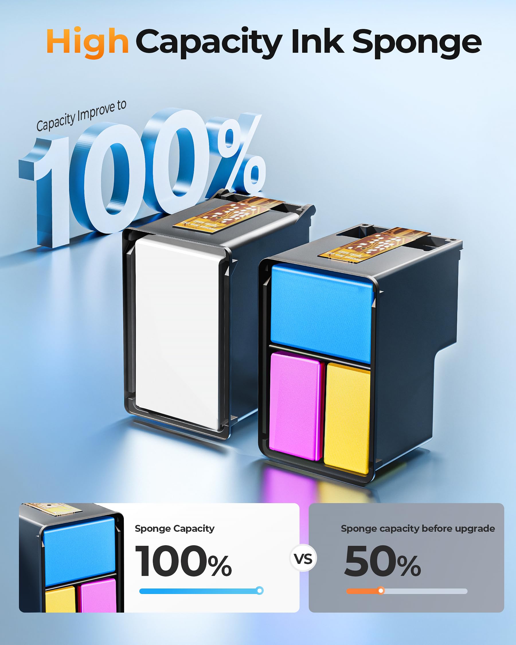 63XL Ink Cartridges Black and Color Remanufactured Replacement for HP Ink 63 for HP 63XL Ink Cartridges Combo Pack Work for Officejet 4650 3830 3833 5255 5258 Envy 4520 Deskjet 1112 3637 (2 Pack) - Image 9