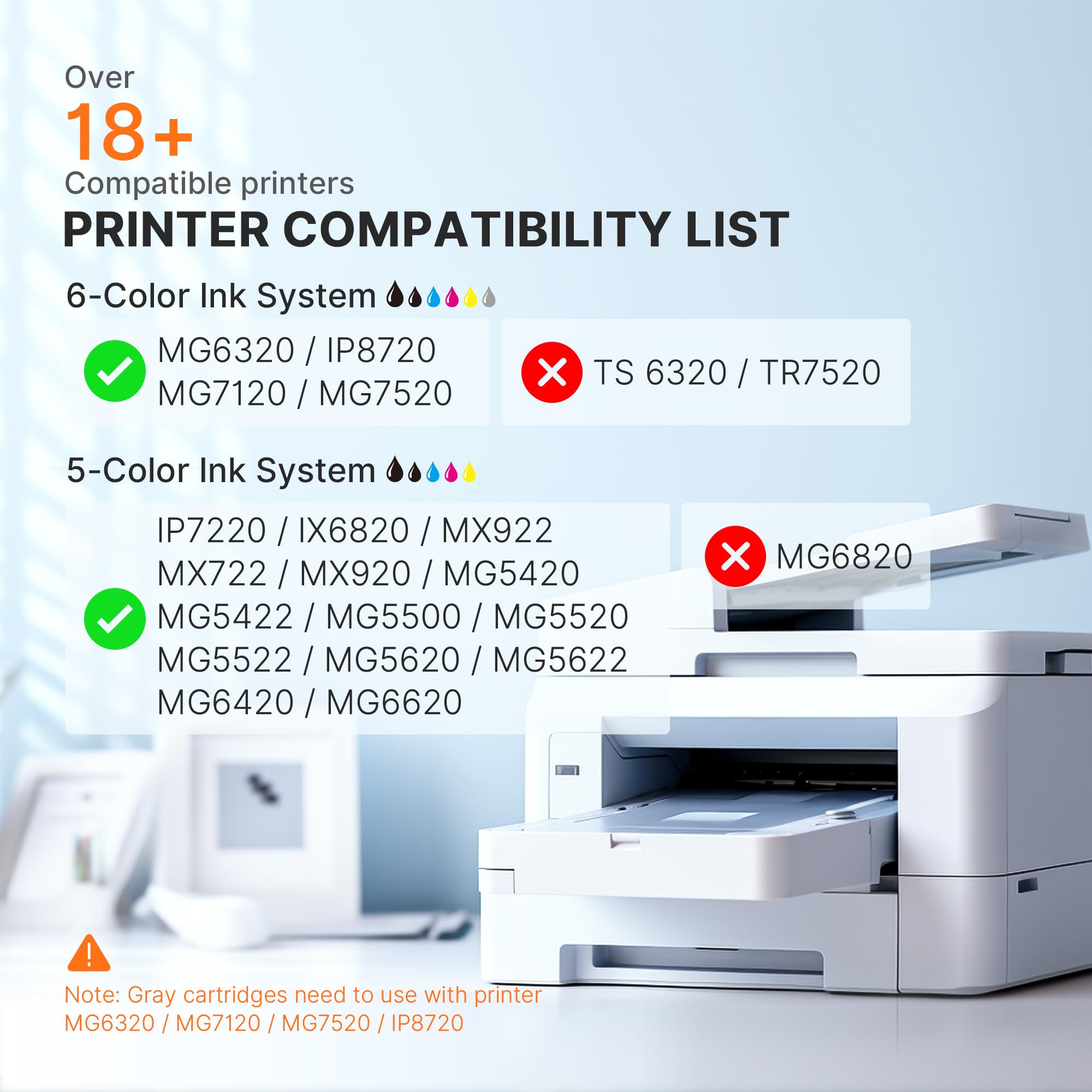 E-Z Ink Compatible Ink Cartridges Replacement for Canon 250 251 XL PGI-250XL CLI-251XL to use with PIXMA MX922 MX920 IX6820 MG5520 MG7520 IP8720 MG6620 MG6320 MG7120 (15 Pack) - Image 2
